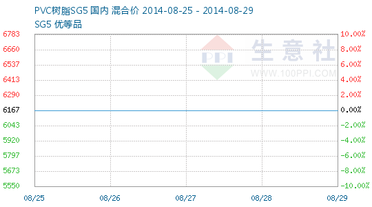 阜康 GDP_阜康陨石图片(2)