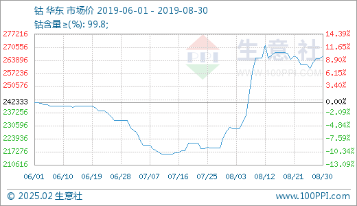 30岁做生意怎么穿搭(3)