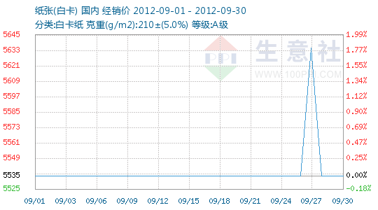 兰州19年经济总量_兰州牛肉面图片(3)