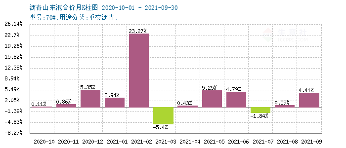 graph.100ppi.com (500×300)