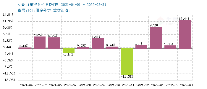 graph.100ppi.com (500×300)