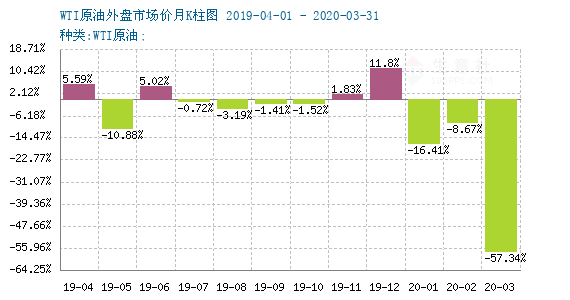 2020年4月19人口普查_人民日报2020年4月19日