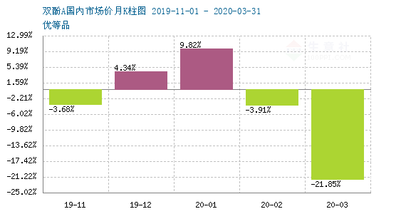 2020年4月19人口普查_人民日报2020年4月19日