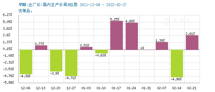 graph.100ppi.com (500×300)