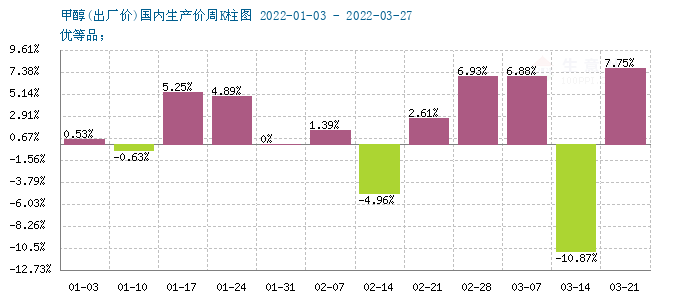 graph.100ppi.com (500×300)