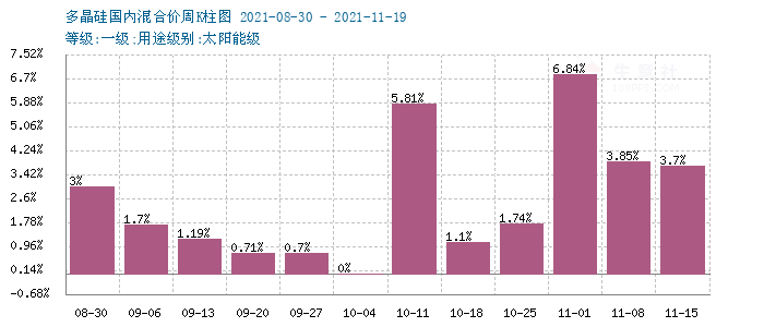 graph.100ppi.com (500×300)