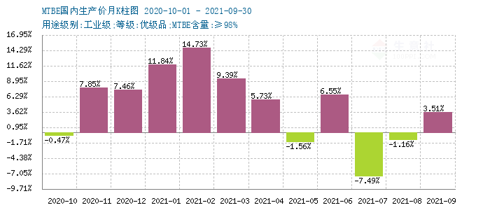 graph.100ppi.com (500×300)