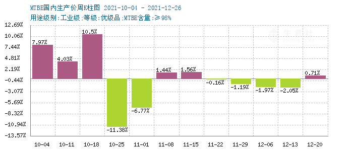 graph.100ppi.com (500×300)