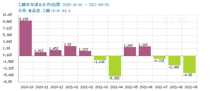 graph.100ppi.com (500×300)