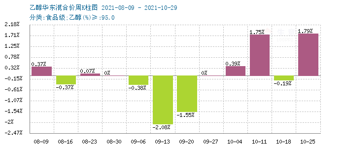 graph.100ppi.com (500×300)