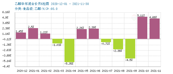 graph.100ppi.com (500×300)