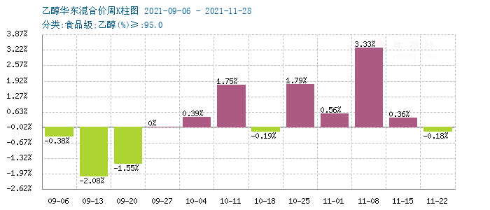 graph.100ppi.com (500×300)