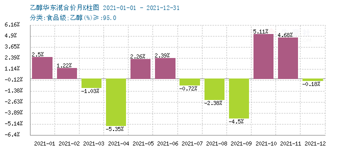 graph.100ppi.com (500×300)