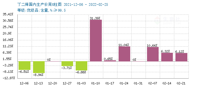 graph.100ppi.com (500×300)