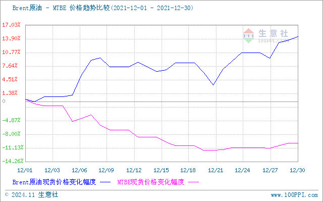 graph.100ppi.com (500×300)