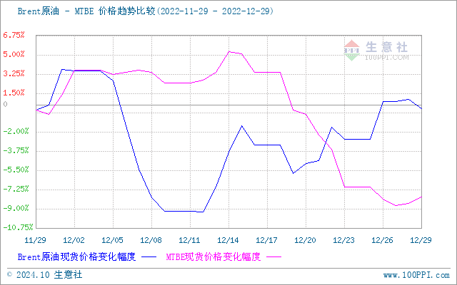 graph.100ppi.com (500×300)