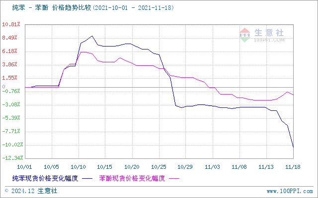 graph.100ppi.com ()