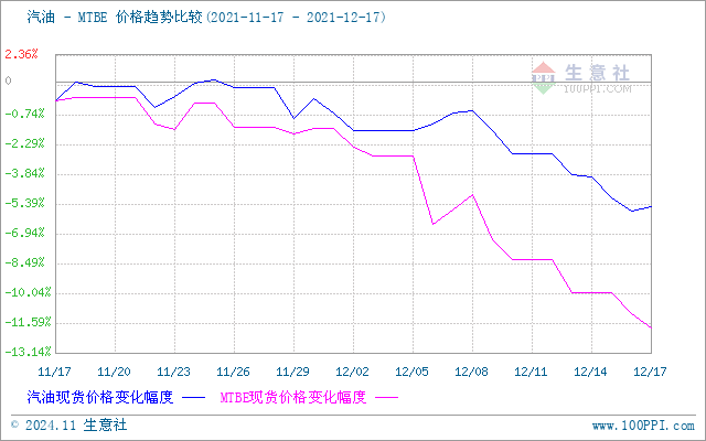 graph.100ppi.com (500×300)