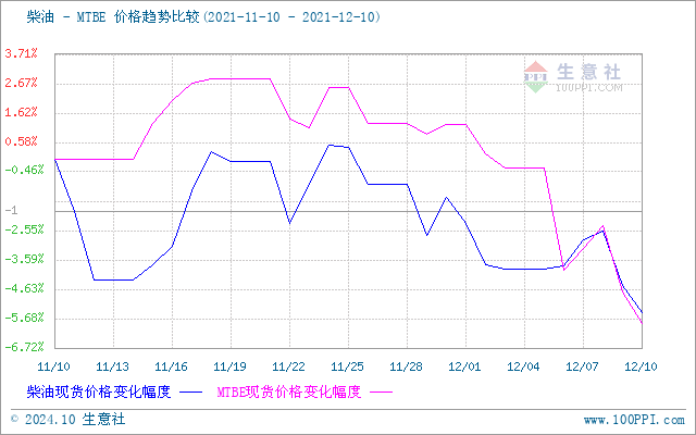 graph.100ppi.com (500×300)