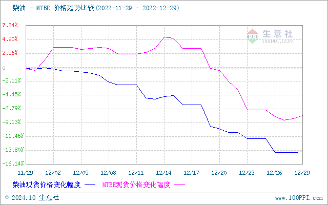 graph.100ppi.com (500×300)