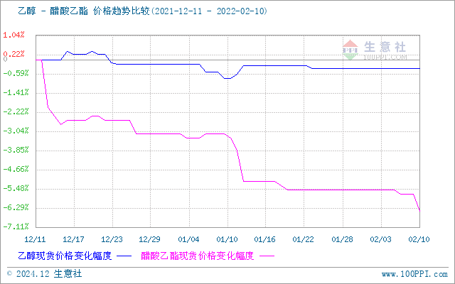 graph.100ppi.com (500×300)