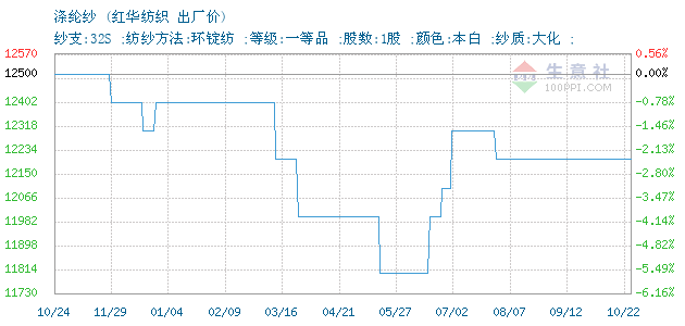 105787-366&w=520&h=300&xp=8&yp=8&etime=2019-1-17.png