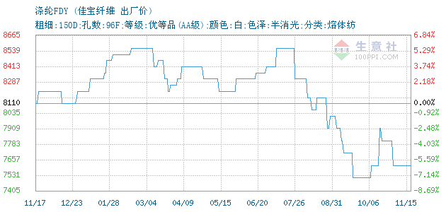 112393-366&w=520&h=300&xp=8&yp=8&etime=2019-1-28.png