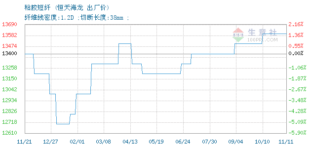 112432-366&w=520&h=300&xp=8&yp=8&etime=2019-1-28.png