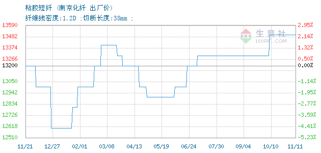 117879-366&w=520&h=300&xp=8&yp=8&etime=2019-2-13.png