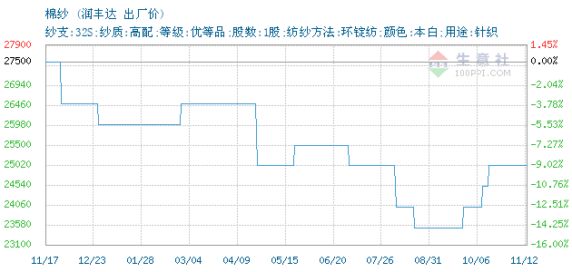 130868-366&w=520&h=300&xp=8&yp=8&etime=2019-3-4.png