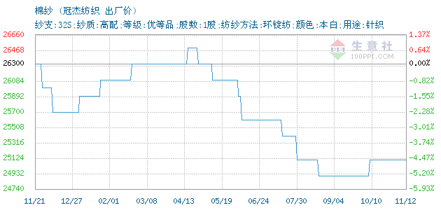 130871-366&w=520&h=300&xp=8&yp=8&etime=2019-3-4.png