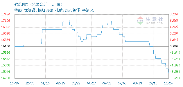 187711-366&w=520&h=300&xp=8&yp=8&etime=2019-5-17.png