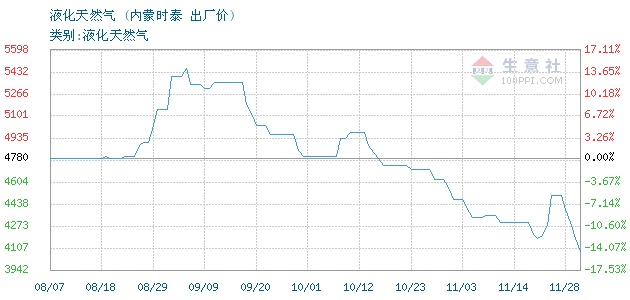 鄂托克旗前旗2021年gdp_指定了 鄂尔多斯未加碘盐只有这些地方卖