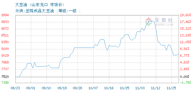 山东省有多少人口2021_2021山东省考报名入口已开通(2)