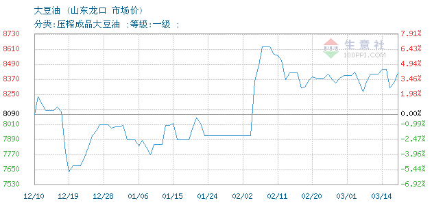 山东省有多少人口2021_2021山东省考报名入口已开通(3)