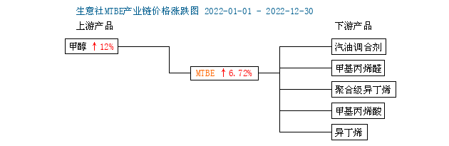 graph.100ppi.com (500×300)