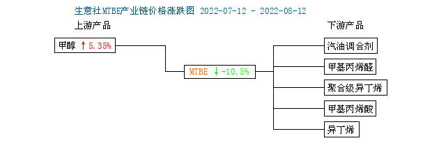 graph.100ppi.com (500×300)