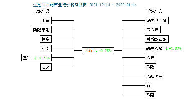 graph.100ppi.com (500×300)