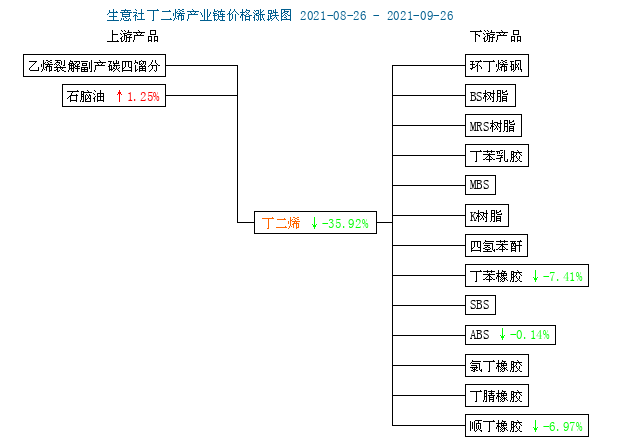 graph.100ppi.com (500×300)