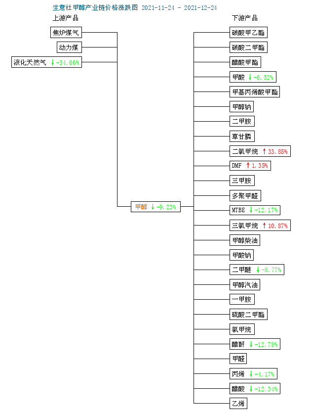 graph.100ppi.com (500×300)