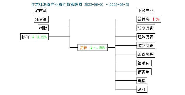 graph.100ppi.com (500×300)