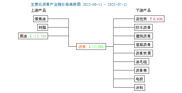 graph.100ppi.com (500×300)