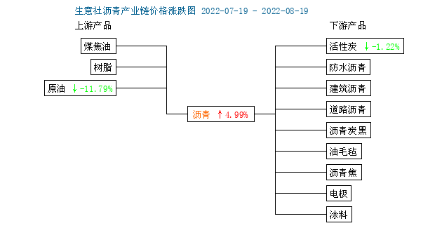 graph.100ppi.com (500×300)