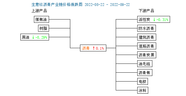 graph.100ppi.com (500×300)