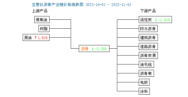 graph.100ppi.com (500×300)