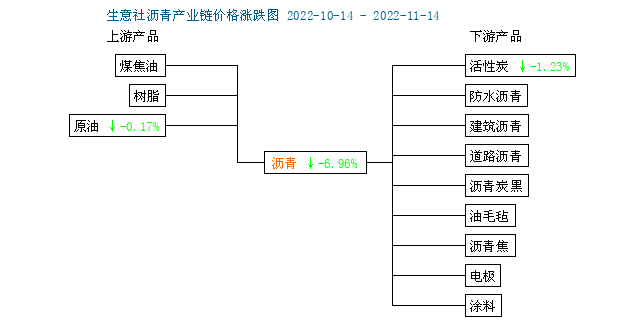 graph.100ppi.com (500×300)