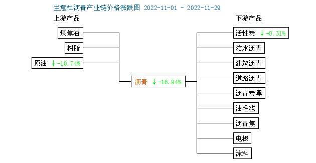 graph.100ppi.com (500×300)