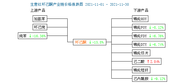 graph.100ppi.com (500×300)