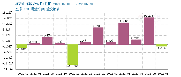 graph.100ppi.com (500×300)