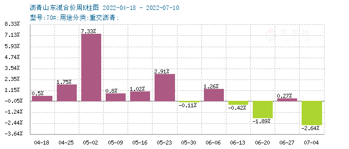 graph.100ppi.com (500×300)